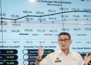 Naik 124,30 Persen Jumlah Wisman ke Indonesia Januari-Oktober 2023