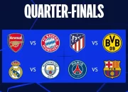 Hasil Drawing Perempat Final Liga Champions 2023/2024