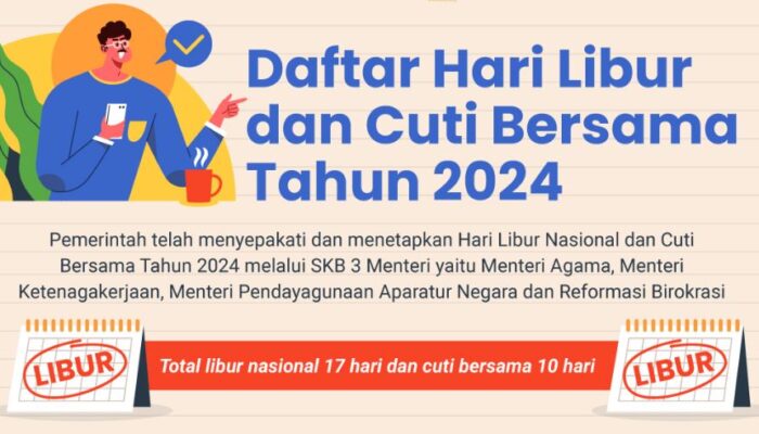 Jadwal Hari Libur Nasional dan Cuti Bersama Tahun 2024 Termasuk Idul Adha Menurut SKB 3 Menteri