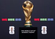 Tim – Tim Tersingkir dan Pembagian Tempat Menuju Piala Dunia FIFA 2026
