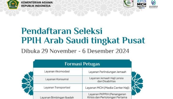 Pendaftaran Seleksi PPIH Arab Saudi 1446 H/2025 M Dibuka, Daftar Segera!