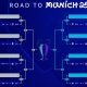 Hasil Drawing Babak PlayOff 16 Besar Liga Champions 2024/2025: Manchester City vs Real Madrid menyala