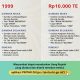 Bank Indonesia Cabut Uang Rupiah Rp150.000  dan Rp10.000 Khusus TE 1999: Penukaran Tersisa 10 Tahun