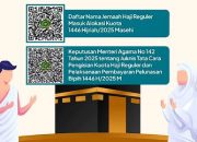 Daftar BPIH Berdasarkan Embarkasi dan Jadwal Pelunasan BPIH Haji Reguler 1446 H