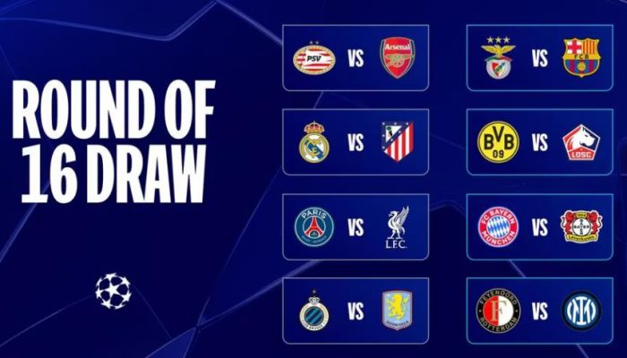 Jadwal Lengkap Babak 16 Besar UEFA Champions League 2025: Real Madrid vs Atletico, PSG vs Liverpool, Perempat Final, dan Semifinal